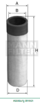 0101573 - CF50 Luftfilter-Sekundärelement
